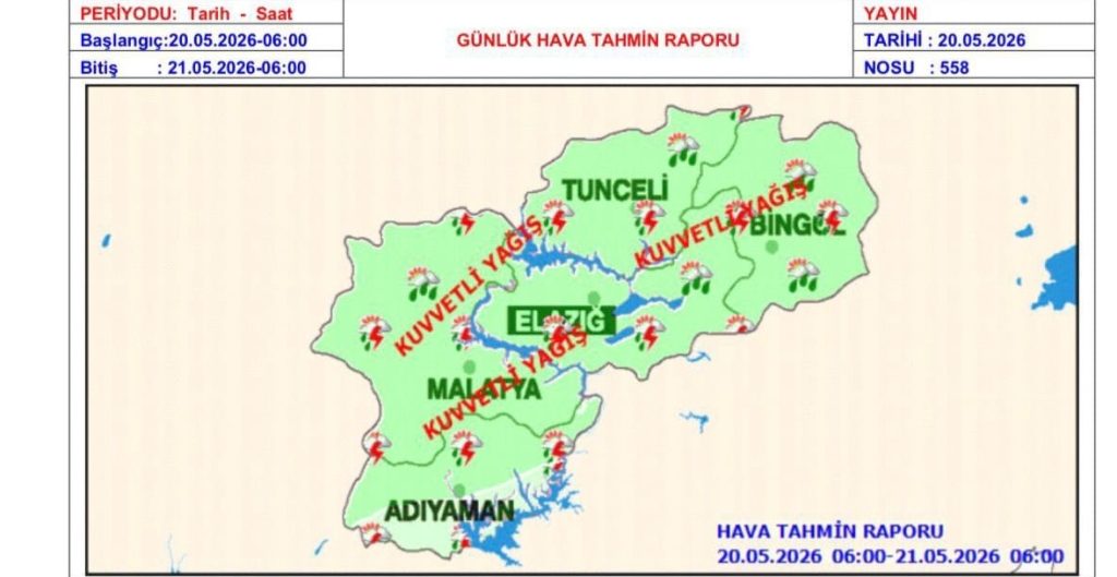 Malatya için kuvvetli yağış uyarısı: Vali Yavuz vatandaşları tedbirli olmaya çağırdı