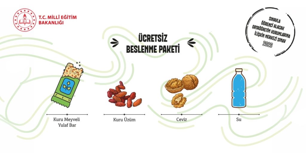LGS’de Öğrencilere İlk Kez Beslenme Paketi Desteği