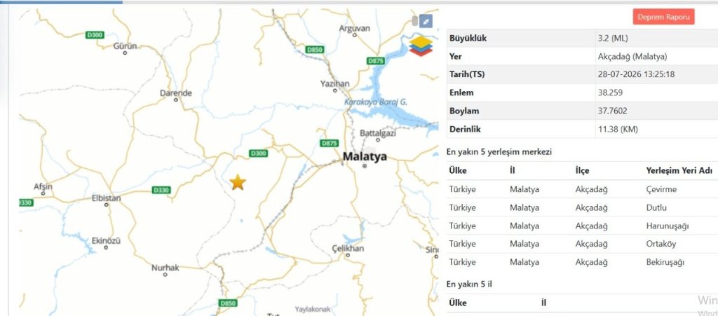 Malatya’da 3,2 Büyüklüğünde Deprem