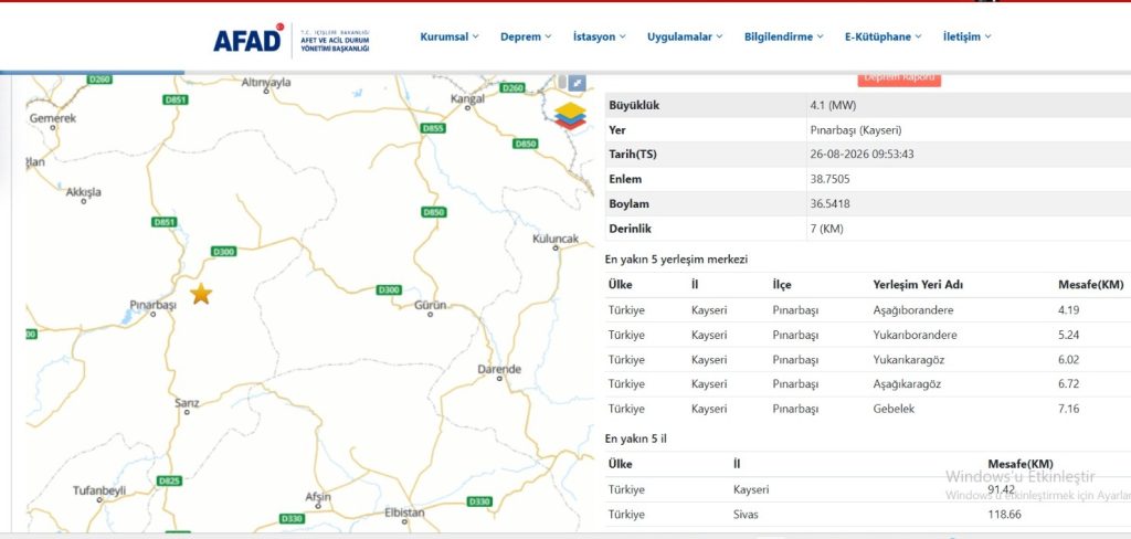 Malatya Çevresinde 12 Saatte Dört Deprem